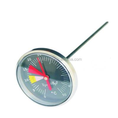 China PC Lens Wine Instant Read Tea Coffee Thermometer for sale