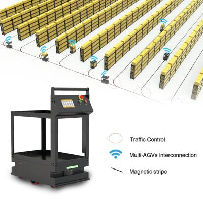 China Hotels DP100 Industrial Outdoor Autonomous Navigation Delivery Mobile AGV Warehouse Robot Chassis Platform Price Magnetic Stripe Navigation for sale