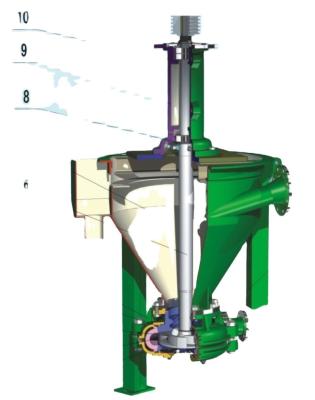 China High Efficiency Vertical River Pump Dredge Pump Dredging Gravel for sale