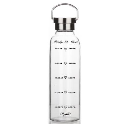 China Borosilicate Glass Viable Square Water Bottle with Scale Motivational Measurements for sale