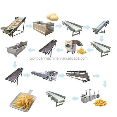 China food & Beverage Plant Frozen French Fries Chips Making Machine Production Line with Full Automatic for sale