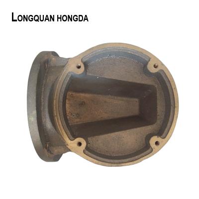 China High Pressure Aluminum Die Casting , CNC Machining Cast Iron Die Casting for sale