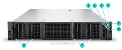 Κίνα Gpu AI Server Enterprise HPE ProLiant Υπολογισμός DL384 Gen12 NVIDIA GH200 NVL2 Δωρεάν Υπολογισμός Ιδιωτικό cloud Rack mount προς πώληση