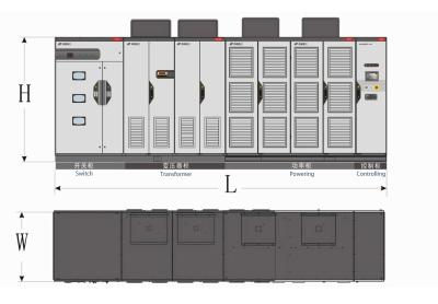 China 10KV 250KW AC Drive High Voltage Inverter Vector / VF Control Type SBH for sale