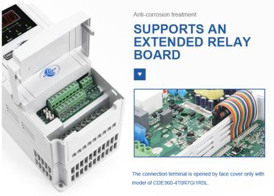 Китай Инвертор привода частоты АК высокой эффективности переменный для электрического двигателя продается