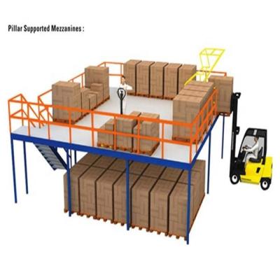 China Corrosion Protection Multi Level Steel Mezzanine And Steel Deck Floor Rack System for sale