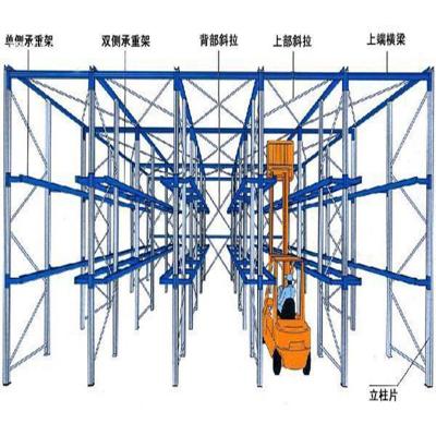 China Corrosion Protection Industrial Warehouse Storage Heavy Duty Pallet Rack System Drive In Racking for sale