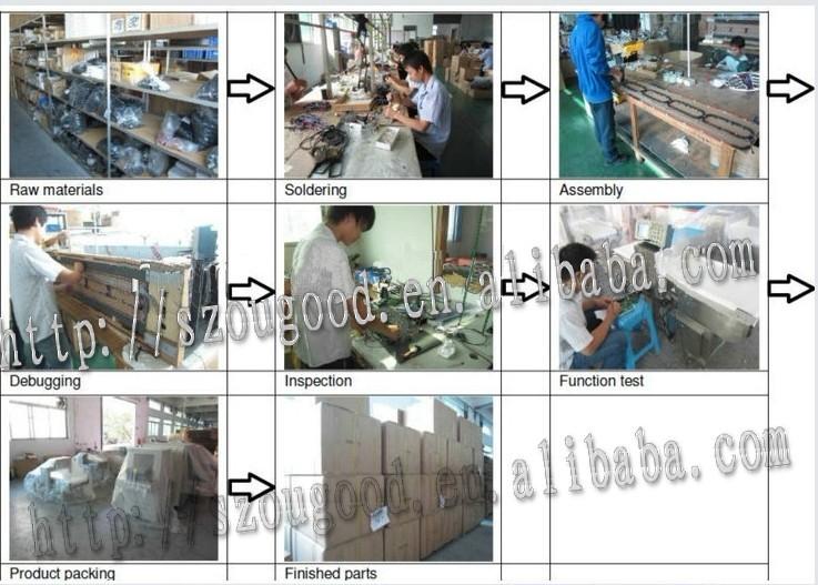 Verified China supplier - Shenzhen  Ougood  Technology  Limited