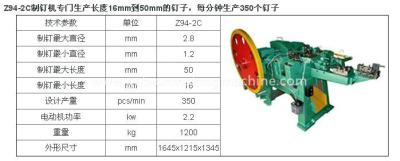 China De professionele Machine van de Spijkerproductie, 180pcs/Min-Draadspijker Productiemachine Te koop