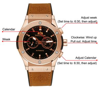 China Automatic Date Watch Full Automatic Machinery Luxury Watch Wristwatches For Men for sale