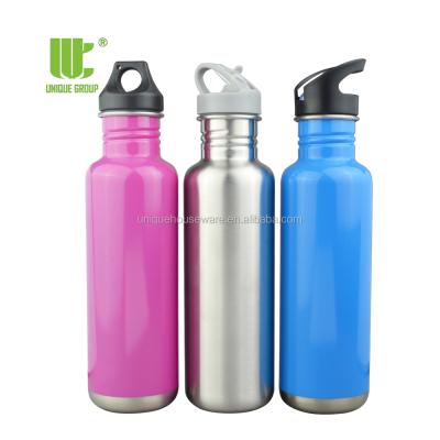 China Custom Sublimation Blank Lotion Bottle Design Bicycle Stainless Steel Sport Portable Water Bottle for sale