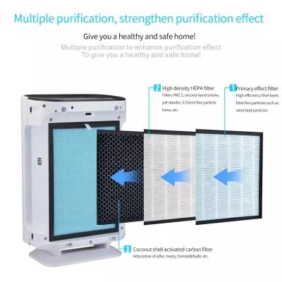 China Homefish High Efficiency Hepa UV Air Purifier 99% OEM ODM for sale