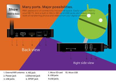 中国 R68 人間の特徴をもつ TV 箱 RK3368 64bit は記憶 Rockchip TV 箱赤外線リモート・コントロール 802.11b/g/n/ac WiFi を拡大します 販売のため