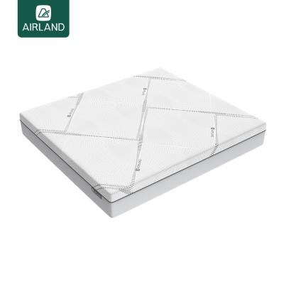 China Convertible Cheap Price Roll In Box Modern High Density Pocket Spring Gel Foam King Size Bed Mattress Hotel Mattress Factory for sale