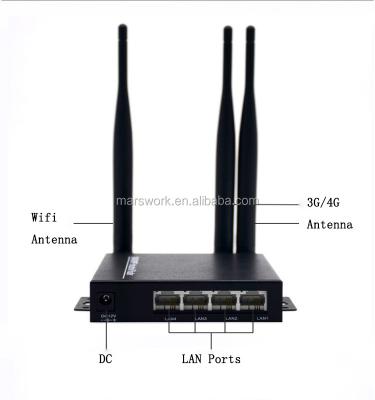 China CCTV Industry 3G 4G LTE Router Openwrt System home/office/hotel/restaurant use 3g 4g wifi router with 3g/4g sim card slot for sale