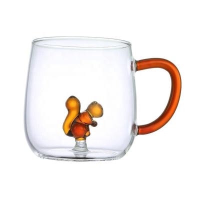 China Creative Animal Ideas Minimalist Hot Sale Glass Transparent With Handle Coffee Mug Sublimation Home Glass Tumbler Water Cup Wholesale for sale