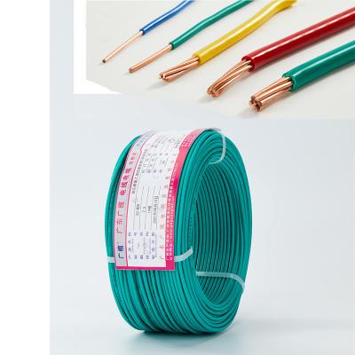 China Building 1.5 mm Electric Wire Cable Insulated PVC Coated 2.5 mm Electrical Wire Solid 4 6 10 16 mm Single Core Copper Wires for sale