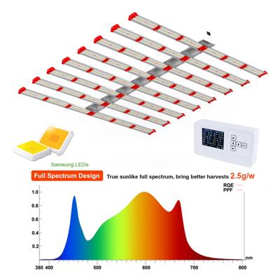 China Seed starting newcomer 30% off full spectrum samsung sunlike grow led light flower 301b 281b for sale