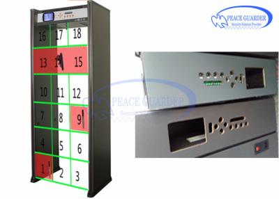 China IP-Kamera-Metalldetektoren in den Flughäfen, Weg durch Sicherheits-Scanner mit Richtungszähler zu verkaufen