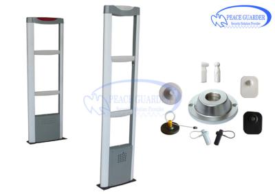 China High Sensitivity Retail Security Devices For Drug Store Loss Prevention for sale