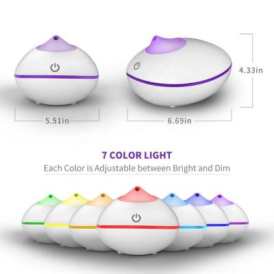 China 2020 Best Commercial Selling Products in USA Amazon Creative Ultrasonic Fragrance Atomizer Decoration White Noise Diffuser Mist Humidifier Home for sale