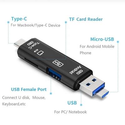 China 2020 Hot Selling IUSB Pro 3.1 USB Type-C Male to USB 3.0 OTG TF SD Female Adapter Card Reader for sale