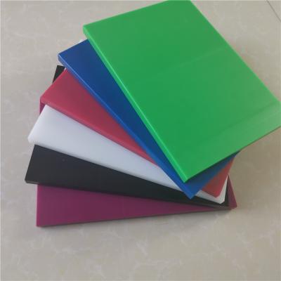 China Sustainable Wholesale Multifunctional Kitchen Plastic Cutting Board Kitchen Tools for sale