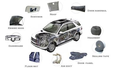 China Wasserdicht Schalldicht Rollenverbindung Stanzschnitt feuerdicht starres Panel Flexibles Polythenschaum für Autos zu verkaufen