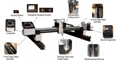 China Cortadora económica del plasma del pórtico del CNC 2021 2000*3000   2000*6000 en venta