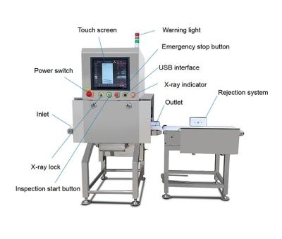 China Sistema de inspección de rayos X Combinación de detector de metales de pesaje de comprobación AC 220V 50Hz en venta