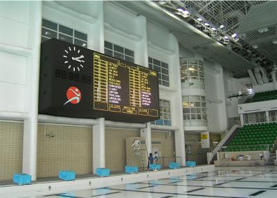 China SMD 3 In 1 Perimeter Led Display P10 Indoor Full Color Led Display For Advertising for sale