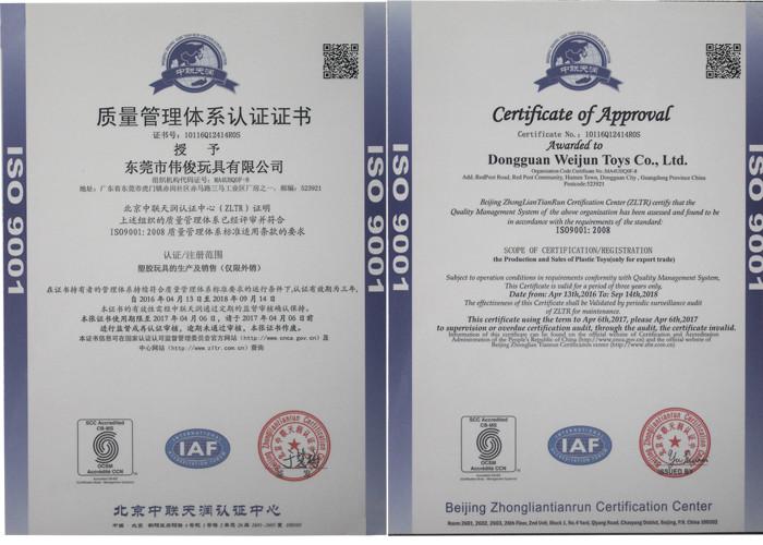 ISO9001 : 2008 - Dongguan Weijun Toys Co., Ltd.