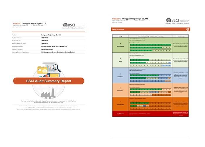 BSCI Audited report - Dongguan Weijun Toys Co., Ltd.