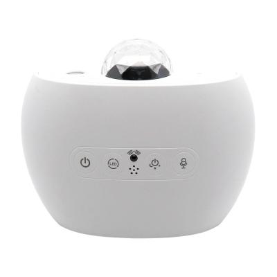 China Tuya Wifi Control LEDEAST SKE-SLZ-Y02 Sarira Moon Nebula Lamp Home Theater Bedroom Tuya Wifi Starry Lighting Night for sale