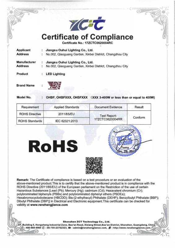 RoHS - Jiangsu Ouhui Lighting Co., Ltd.