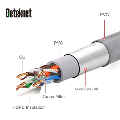 China LSZH F/UTP LAN Ethernet Cable LAN next cart6a for 1000FT for network cable pvc jacket for sale