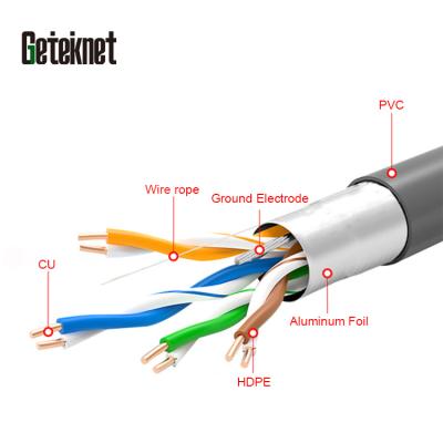 China LSZH 305m 4pairs FTP Cat5 Lan Cable Network Communications Cables FTP Ethernet Cat5 Lan Cable for sale