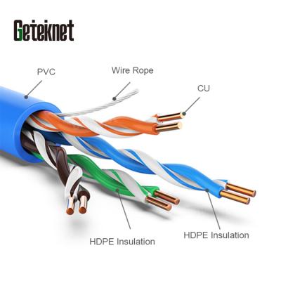 China lan cable cat5e UTP 4pair 305m Cat5e Cat6 Ethernet cat5e UTP communication cable LAN cable LAN cable 10213 for sale