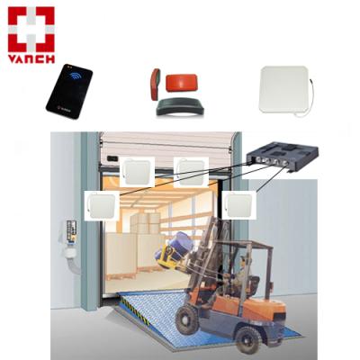 China Warehouse Management / Tracking Management / Long Range Asset Parking 4 Antenna Ports UHF RFID Fixed Rader for sale