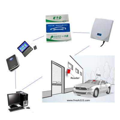 China Vehicles control rfid wireless long distance card reader for sale