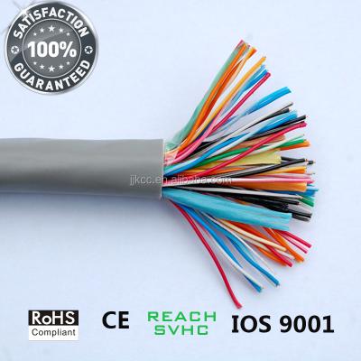 China To resist optical radiation hot selling multi pair alarm cable for factory price 2/4/6 /8/10/20/48 core for sale