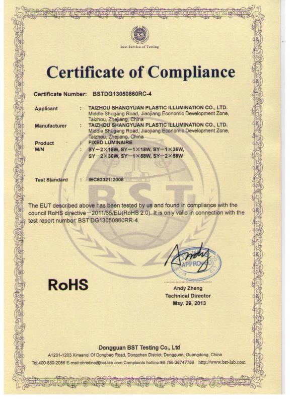 RoHS - Taizhou Shangyuan Plastic Illumination Co., Ltd.