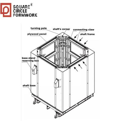 China Concrete Construction Building Formwork Elevator Formwork - Construction Frames For Lift Shafts for sale