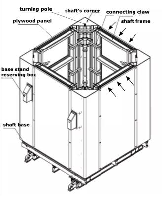 China Forming Concrete Of Elevator Shaft Core Shaft Formwork Systems for sale