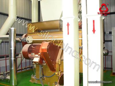 China Poultry Feed Pelletizing Machine with Automatic batching and twice crushing process for sale