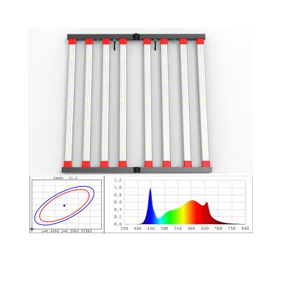 China New Standard Design Agricultural Waterproof Led Light Grow Light Indoor Led Grow Light For Vegetables for sale