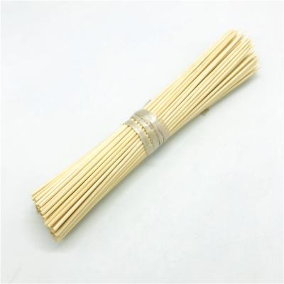 China [Factory direct sales] easily cleaned bamboo selection of meat for sale