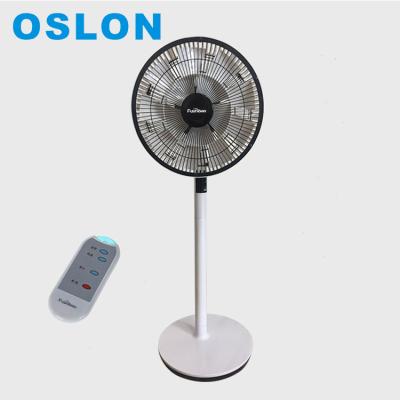 China Adjustable DC Electrical Appliances Plastic Fan , Plastic Pedestal Floor Stand Fan With Bldc Motor for sale