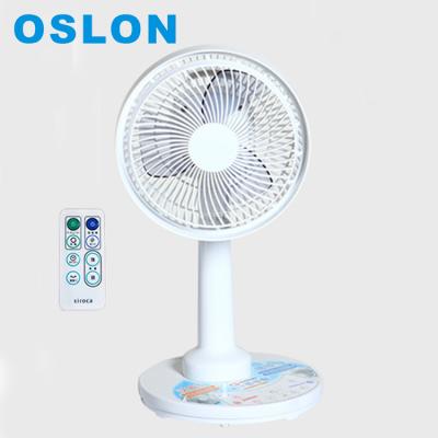 China Plastic Energy Efficient Smart Fan , ECO Personal Low Watt DC Parts Plastic No Noise Table Fan for sale