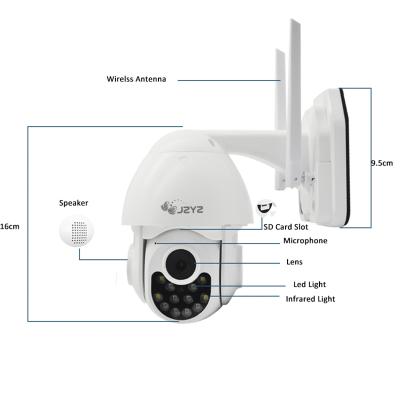 China DropShipping Home Security Camera System CCTV Best Google Nest Human Motion Tracking Cam for sale